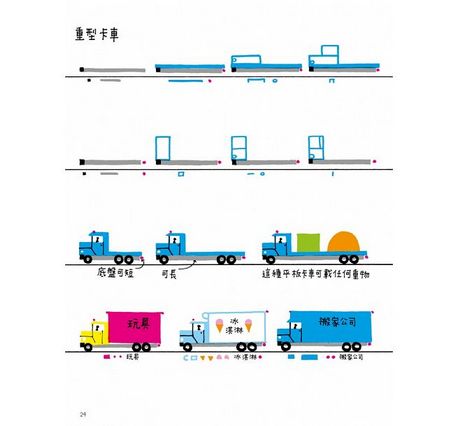 艾德爺爺陪你畫車子